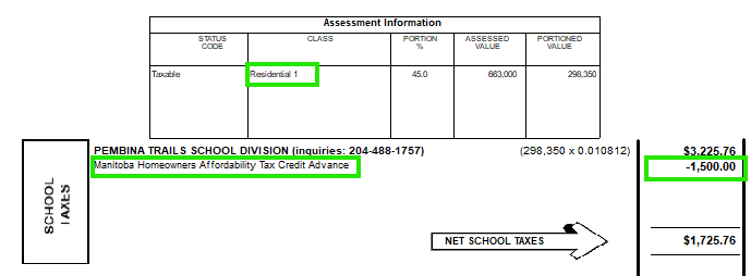Sample of the School Tax section of the tax bill that did  receive the HATC